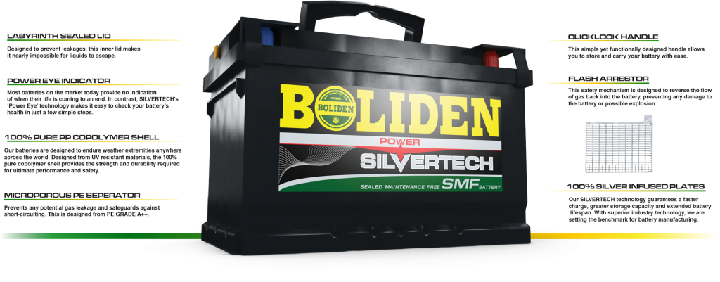 boliden silver spec updated on 2024