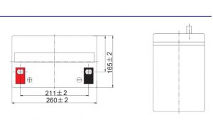 dimension gtad75 2 updated on 2024