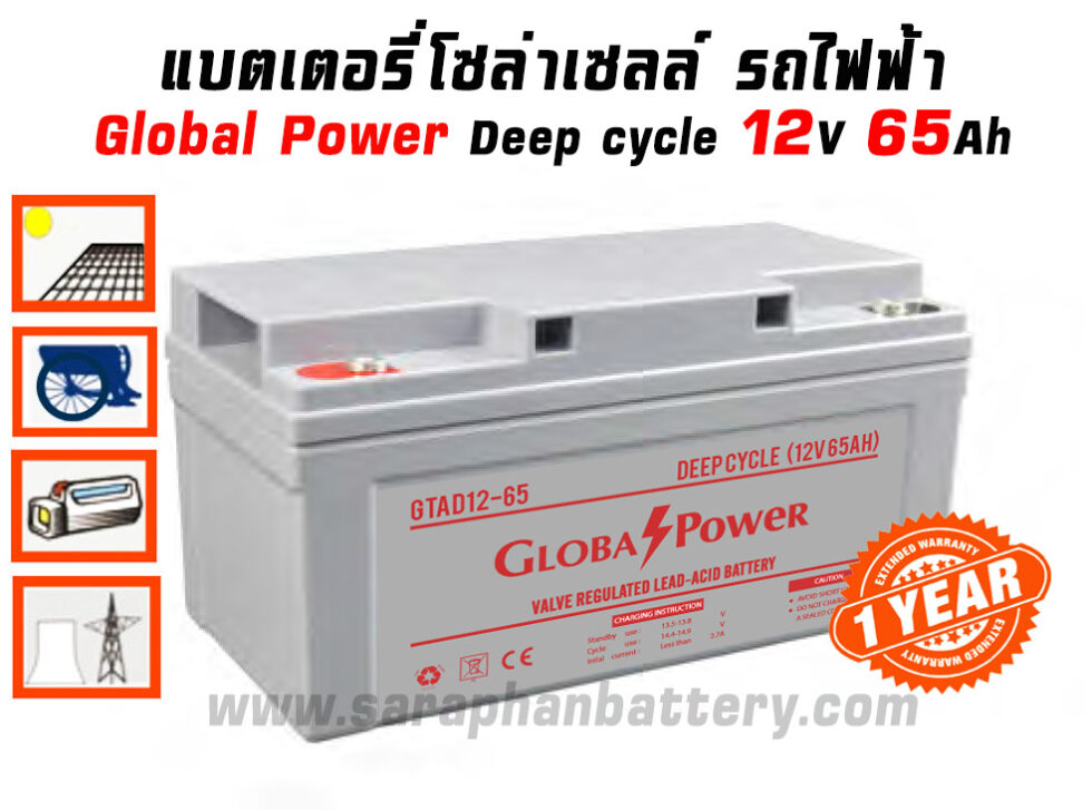แบตเตอรี่โซล่าเซลล์ 65แอมป์ Global Power GTAD12-65
