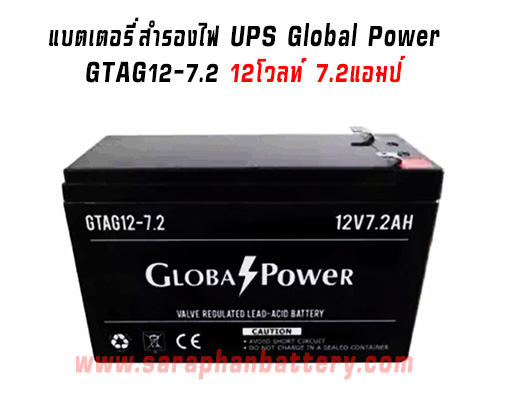 แบตเตอรี่UPS เครื่องสำรองไฟ Global Power 12V 7.2Ah