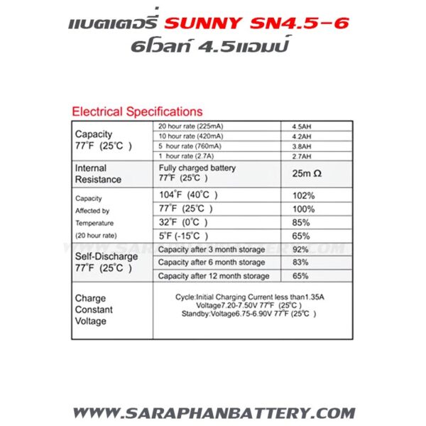 สเปคแบตเตอรี่ up สำรองไฟ sunny 6V4.5Ah