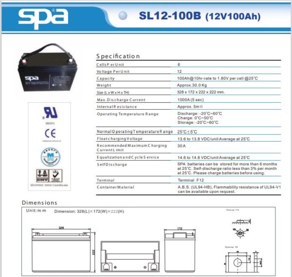 sl 12 100 B