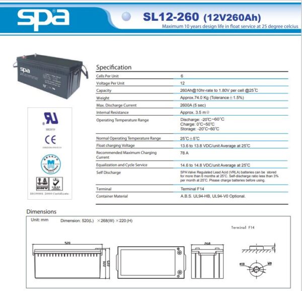 sl 12 260